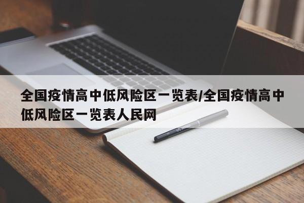 全国疫情高中低风险区一览表/全国疫情高中低风险区一览表人民网